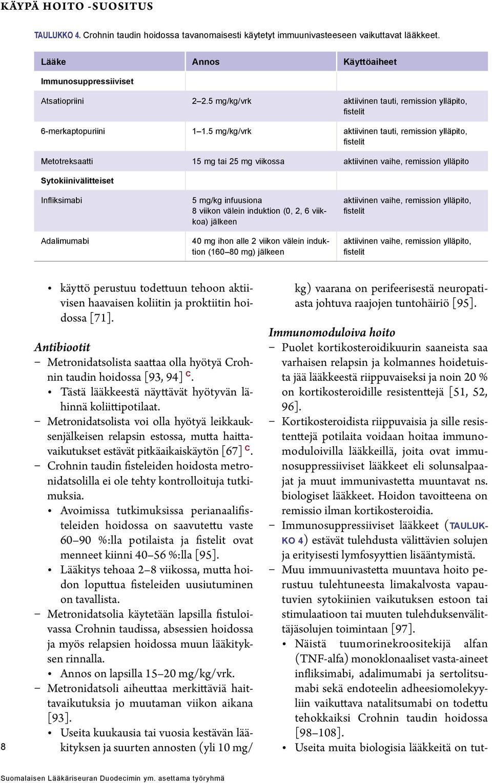 5 mg/kg/vrk aktiivinen tauti, remission ylläpito, fistelit Metotreksaatti 15 mg tai 25 mg viikossa aktiivinen vaihe, remission ylläpito Sytokiinivälitteiset Infliksimabi Adalimumabi 5 mg/kg