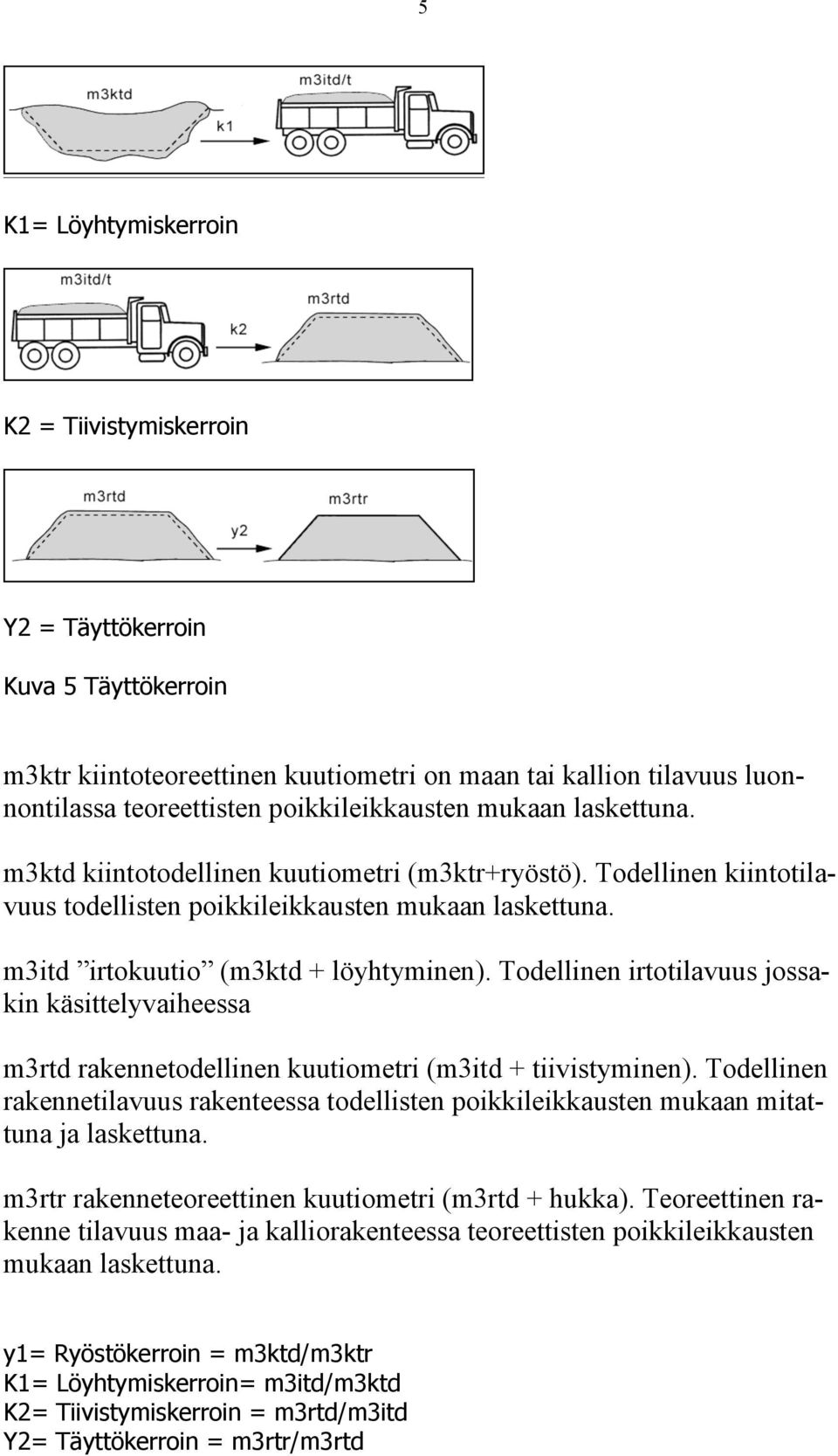 Todellinen irtotilavuus jossakin käsittelyvaiheessa m3rtd rakennetodellinen kuutiometri (m3itd + tiivistyminen).