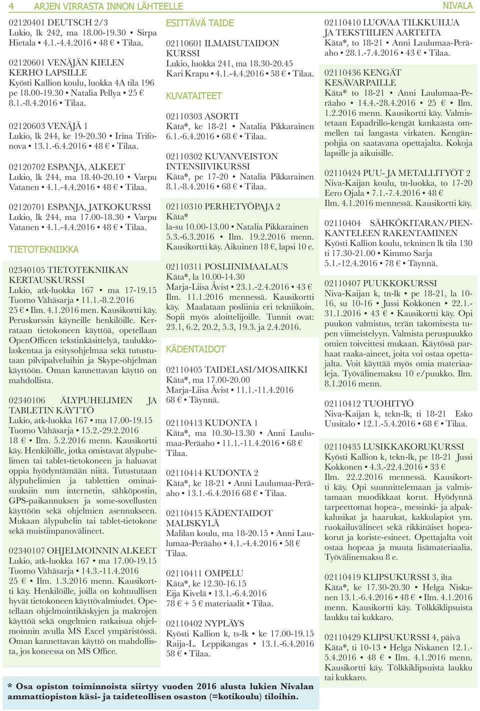 00-18.30 Varpu Vatanen 4.1.-4.4.2016 48 TIETOTEKNIIKKA 02340105 TIETOTEKNIIKAN KERTAUSKURSSI Lukio, atk-luokka 167 ma 17-19.15 Tuomo Vähäsarja 11.1.-8.2.2016 25 Ilm. 4.1.2016 men. Kausikortti käy.