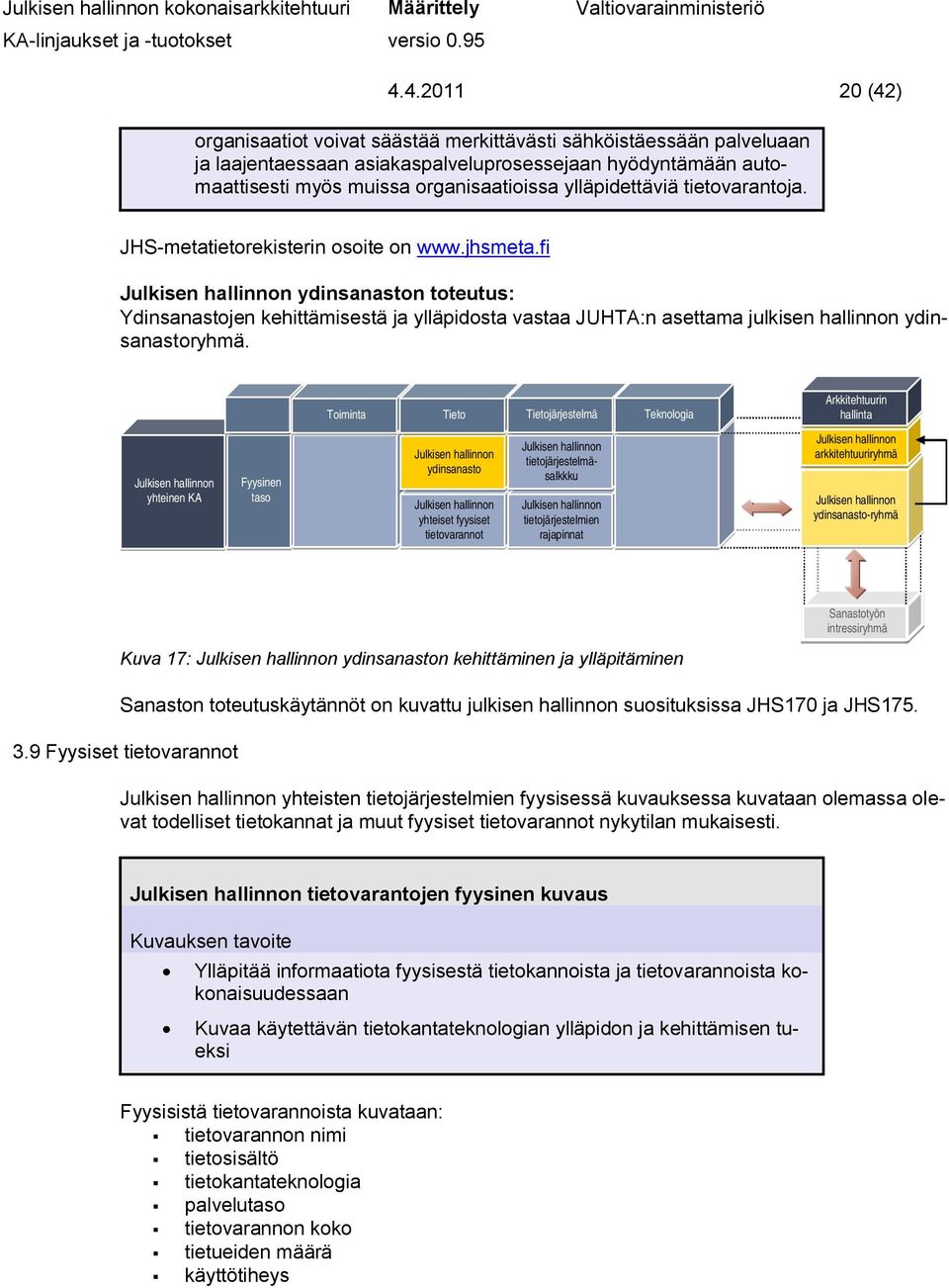 ylläpidettäviä tietovarantoja. JHS-metatietorekisterin osoite on www.jhsmeta.