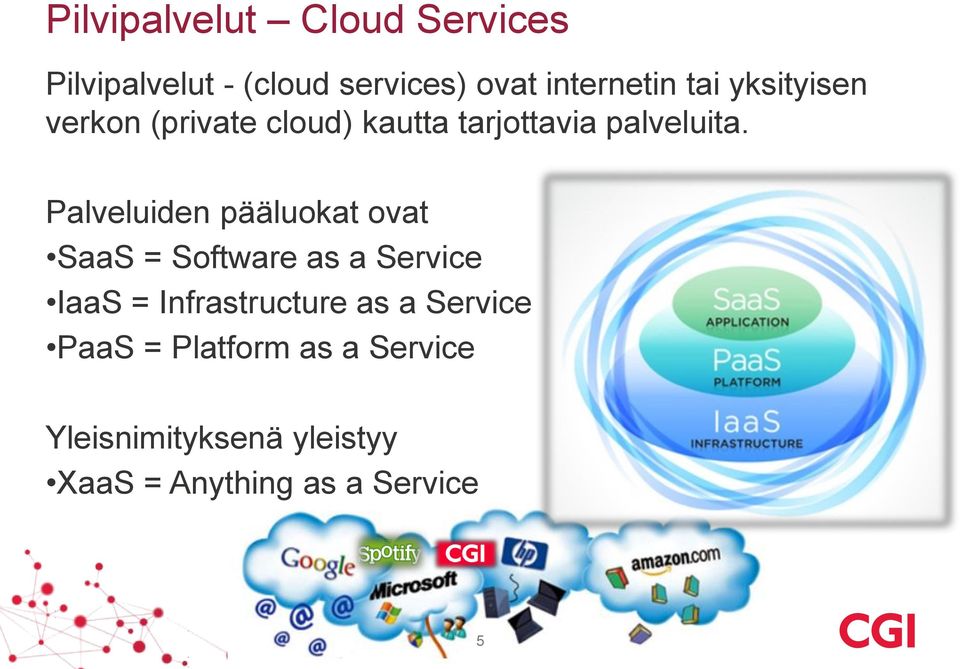 Palveluiden pääluokat ovat SaaS = Software as a Service IaaS = Infrastructure as