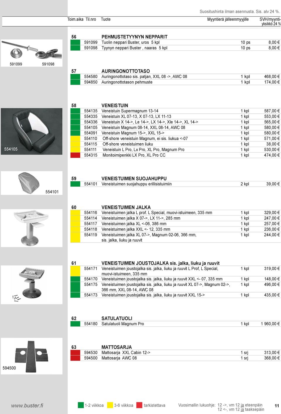 patjan, XXL 08 ->, AWC 08 1 kpl 468,00 594850 Auringonottotason pehmuste 1 kpl 174,00 554105 58 VENEISTUIN 554135 Veneistuin Supermagnum 13-14 1 kpl 587,00 554335 Veneistuin XL 07-13, X 07-13, LX