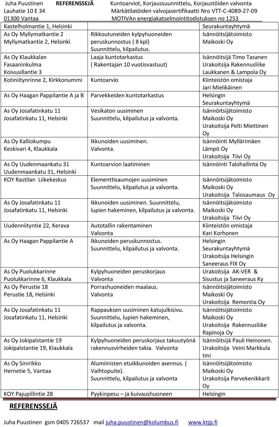 As Klaukkalan Fasaaninkulma Koivusillantie 3 Laaja kuntotarkastus ( Rakentajan 10 vuotisvastuut) Isännöitsijä Timo Tasanen Rakennusliike Laukkanen & Lampola Kotiniitynrinne 2, Kirkkonummi Kuntoarvio