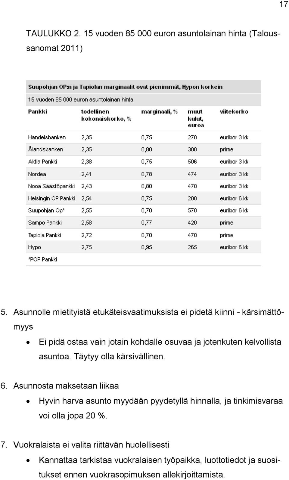 kelvollista asuntoa. Täytyy olla kärsivällinen. 6.