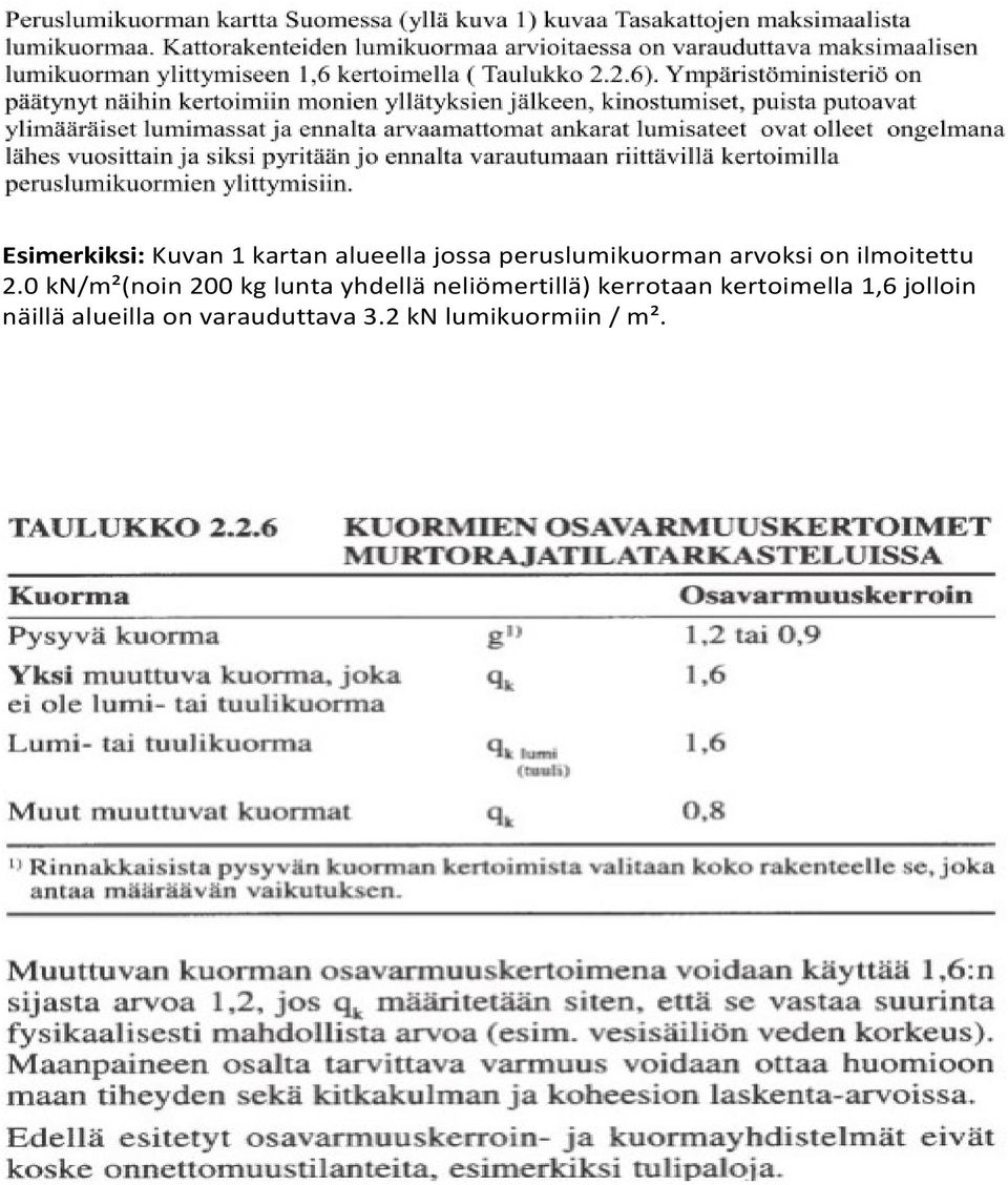 0 kn/m²(noin 200 kg lunta yhdellä neliömertillä)