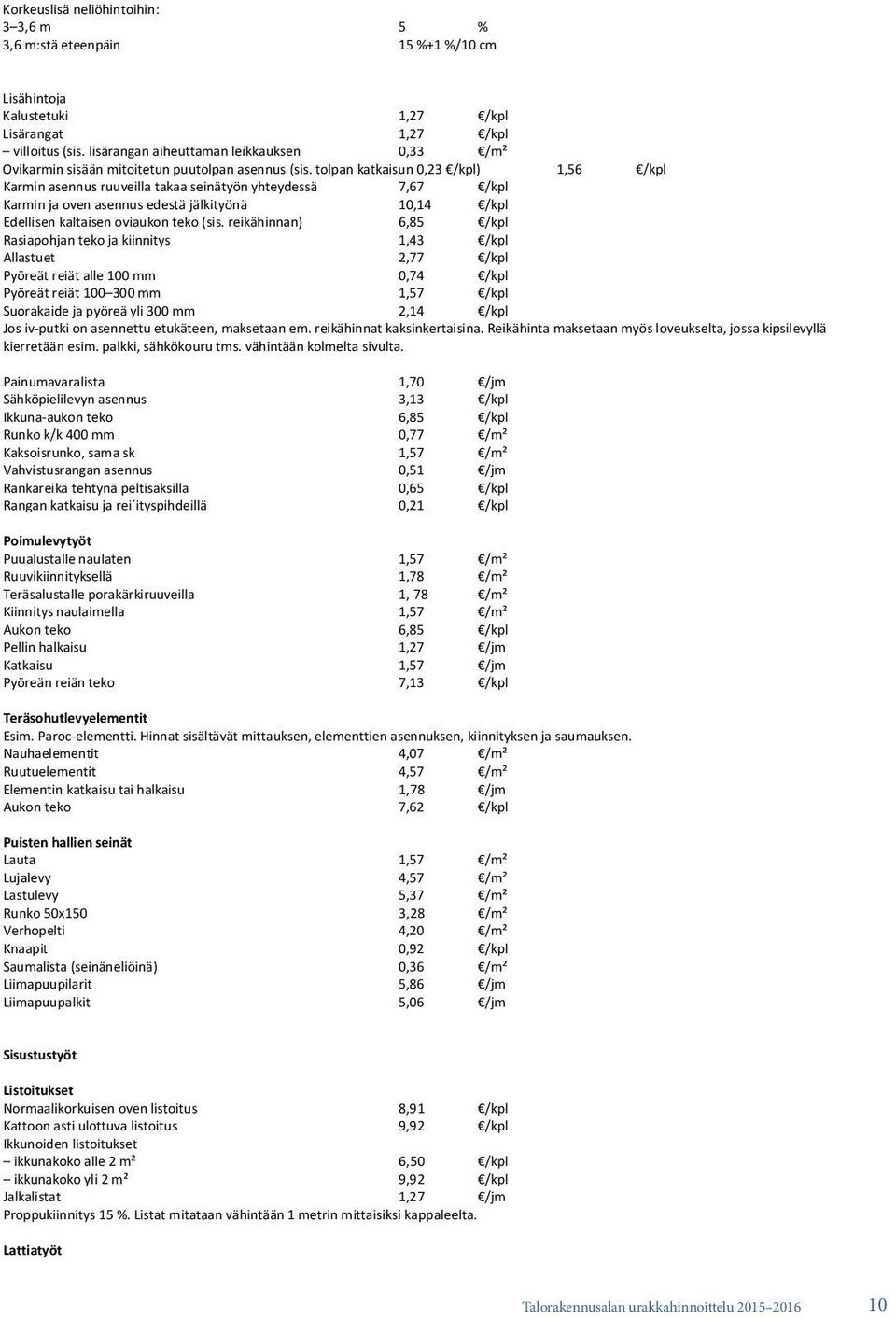 tolpan katkaisun 0,23 /kpl) 1,56 /kpl Karmin asennus ruuveilla takaa seinätyön yhteydessä 7,67 /kpl Karmin ja oven asennus edestä jälkityönä 10,14 /kpl Edellisen kaltaisen oviaukon teko (sis.