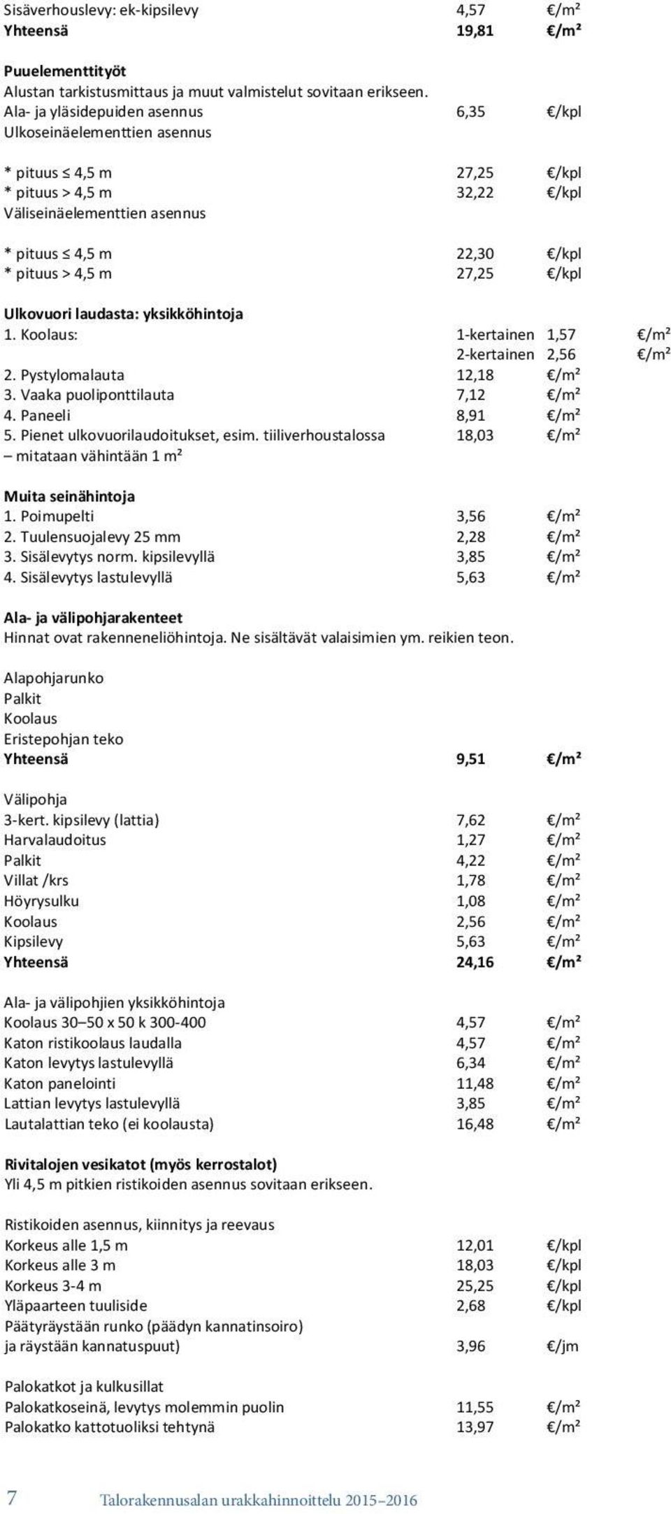 27,25 /kpl Ulkovuori laudasta: yksikköhintoja 1. Koolaus: 1-kertainen 1,57 /m² 2-kertainen 2,56 /m² 2. Pystylomalauta 12,18 /m² 3. Vaaka puoliponttilauta 7,12 /m² 4. Paneeli 8,91 /m² 5.