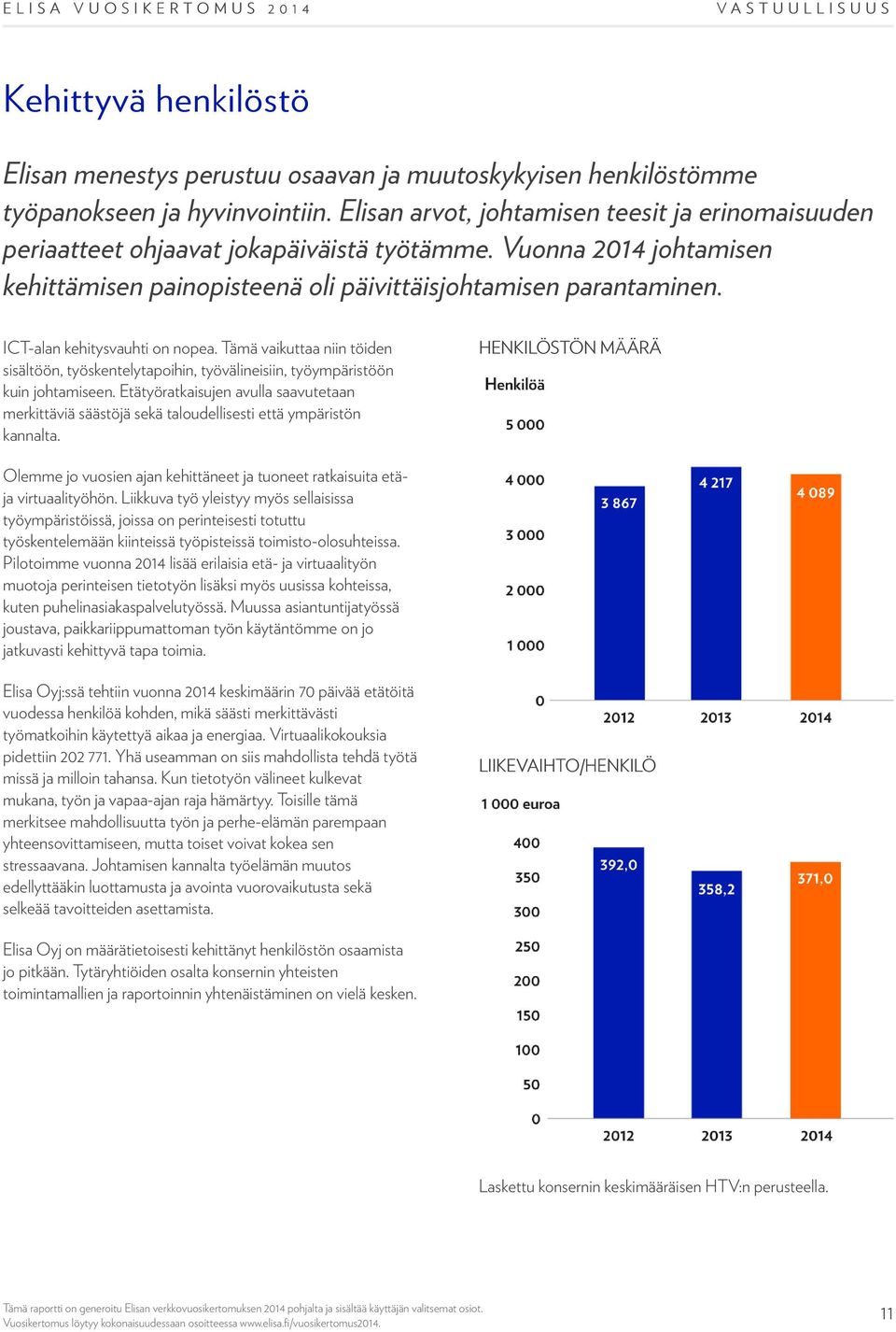 ICT-alan kehitysvauhti on nopea. Tämä vaikuttaa niin töiden sisältöön, työskentelytapoihin, työvälineisiin, työympäristöön kuin johtamiseen.