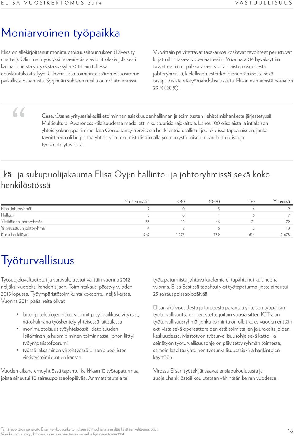 Syrjinnän suhteen meillä on nollatoleranssi. Vuosittain päivitettävät tasa-arvoa koskevat tavoitteet perustuvat kirjattuihin tasa-arvoperiaatteisiin. Vuonna 2014 hyväksyttiin tavoitteet mm.