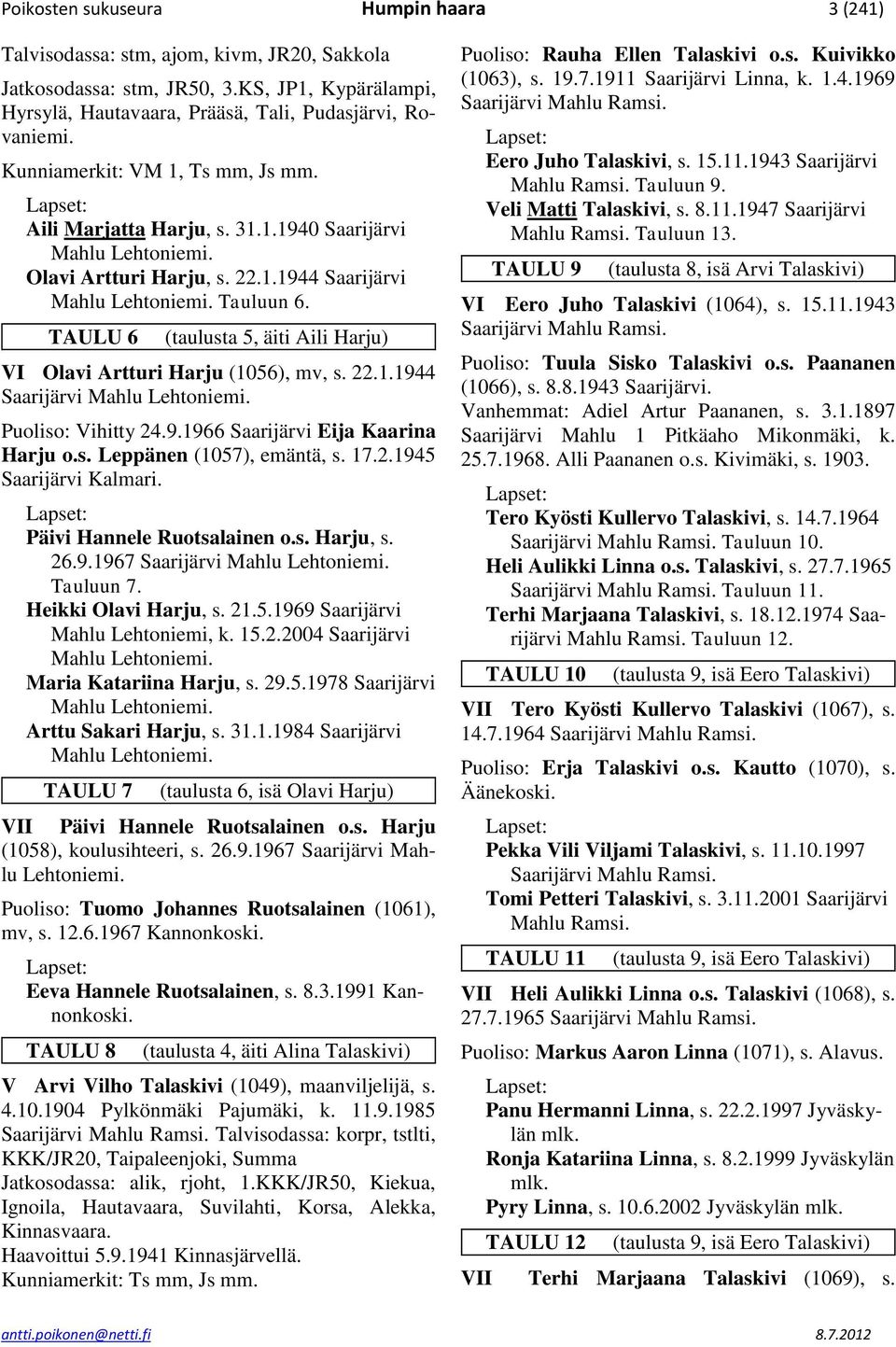 TAULU 6 (taulusta 5, äiti Aili Harju) VI Olavi Artturi Harju (1056), mv, s. 22.1.1944 Saarijärvi Mahlu Lehtoniemi. Puoliso: Vihitty 24.9.1966 Saarijärvi Eija Kaarina Harju o.s. Leppänen (1057), emäntä, s.