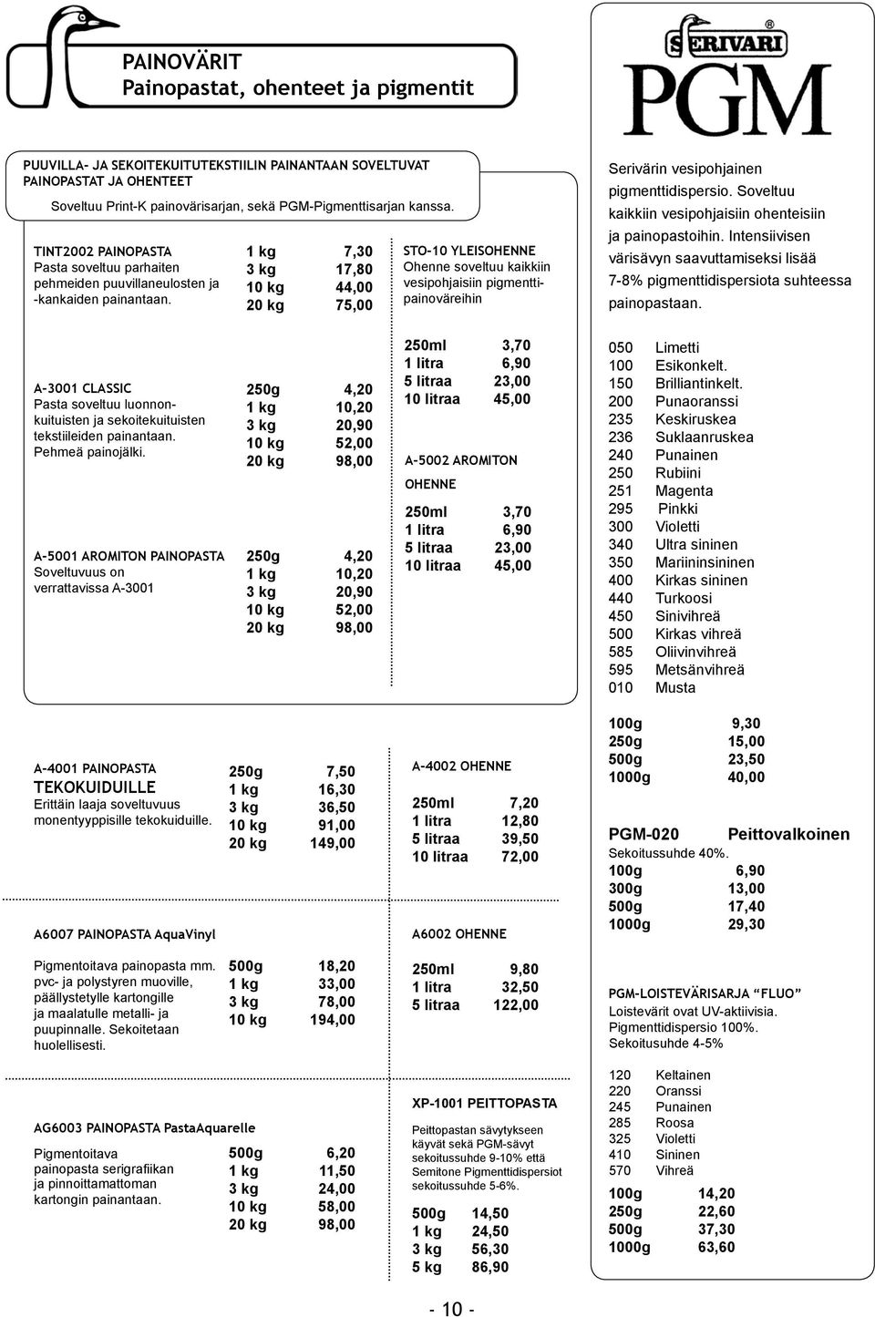 1 kg 7,30 3 kg 17,80 10 kg 44,00 20 kg 75,00 STO-10 YLEISOHENNE Ohenne soveltuu kaikkiin vesipohjaisiin pigmenttipainoväreihin Serivärin vesipohjainen pigmenttidispersio.