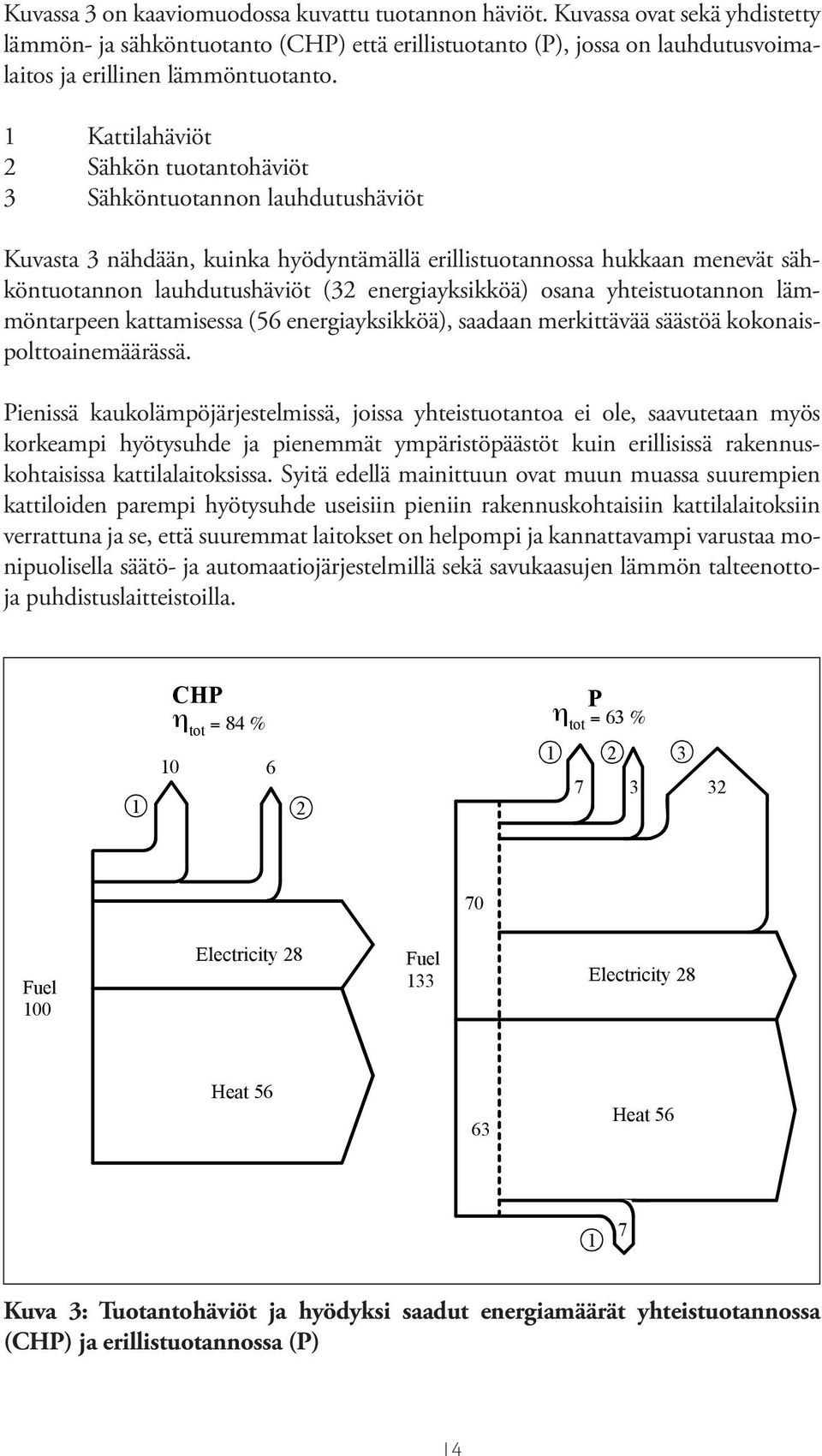 energiayksikköä) osana yhteistuotannon lämmöntarpeen kattamisessa (56 energiayksikköä), saadaan merkittävää säästöä kokonaispolttoainemäärässä.