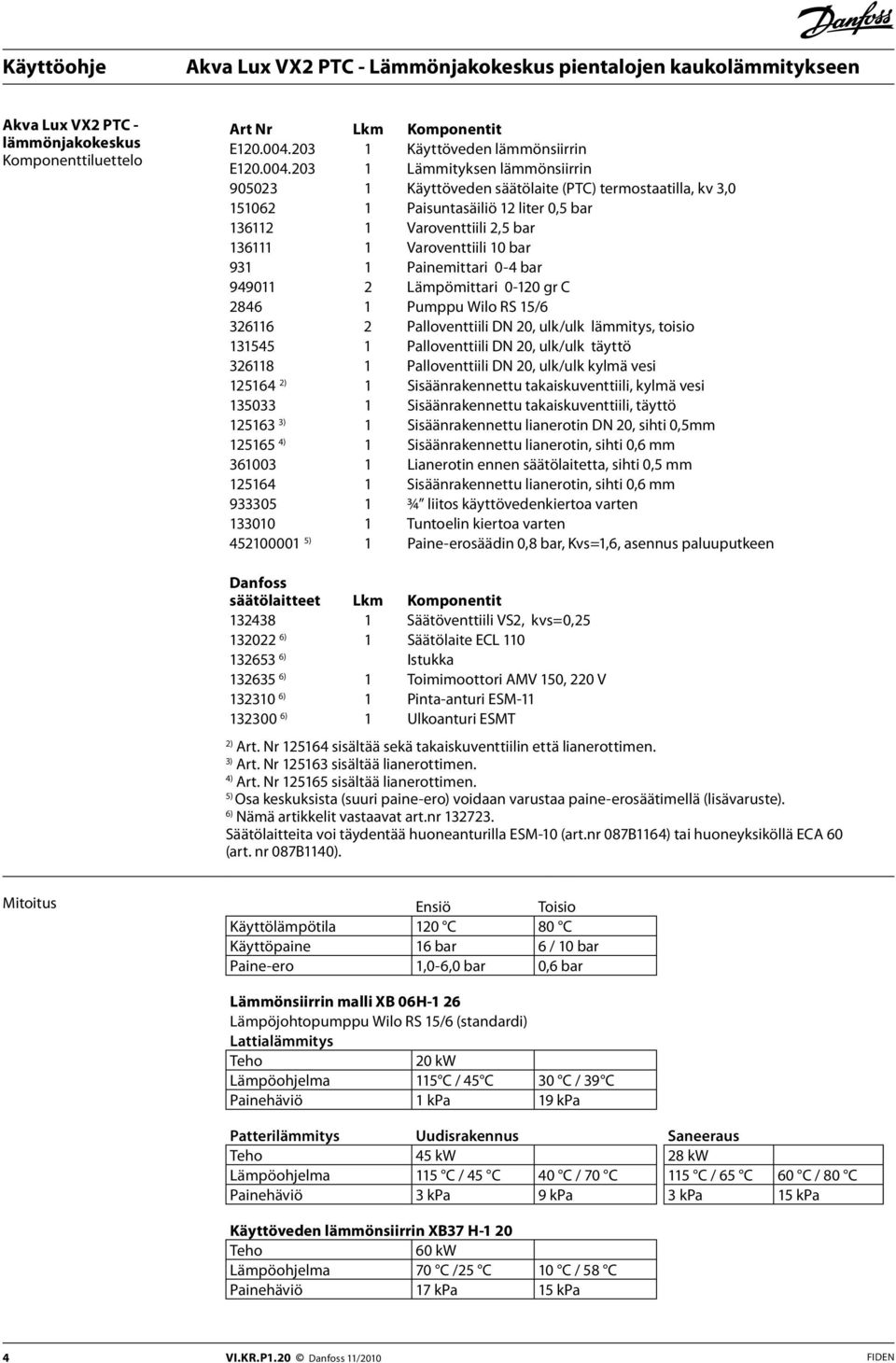 203 1 Lämmityksen lämmönsiirrin 905023 1 Käyttöveden säätölaite (PTC) termostaatilla, kv 3,0 151062 1 Paisuntasäiliö 12 liter 0,5 bar 136112 1 Varoventtiili 2,5 bar 136111 1 Varoventtiili 10 bar 931