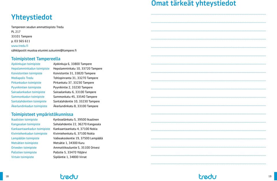 Sairaalankadun toimipiste Sammonkadun toimipiste Santalahdentien toimipiste Åkerlundinkadun toimipiste Hepolamminkatu 10, 33720 Tampere Koivistontie 31, 33820 Tampere Tohlopinranta 31, 33270 Tampere