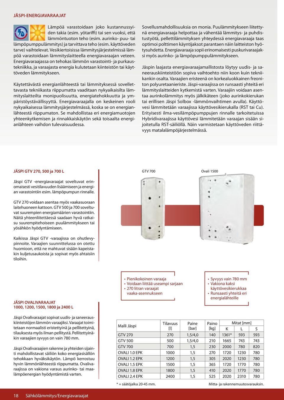 Energiavaraajassa on tehokas lämmön varastointi- ja purkaustekniikka, ja varaajasta energia kulutetaan kiinteistön tai käyttöveden lämmitykseen.