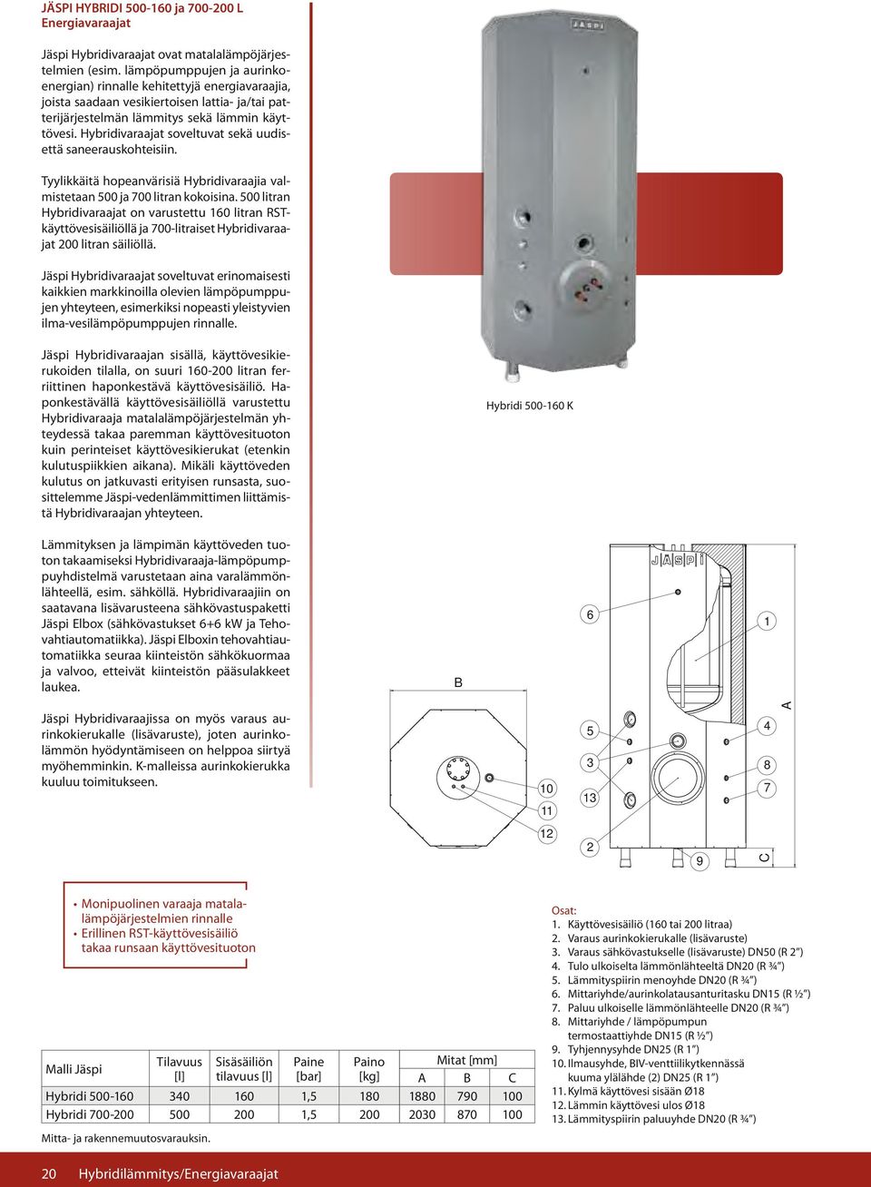 Hybridivaraajat soveltuvat sekä uudisettä saneerauskohteisiin. Tyylikkäitä hopeanvärisiä Hybridivaraajia valmistetaan 500 ja 700 litran kokoisina.