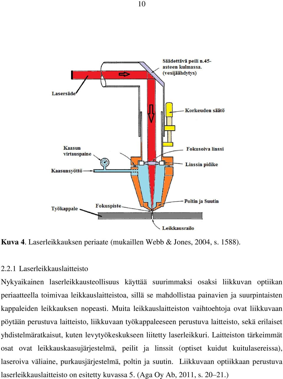 2.1 Laserleikkauslaitteisto Nykyaikainen laserleikkausteollisuus käyttää suurimmaksi osaksi liikkuvan optiikan periaatteella toimivaa leikkauslaitteistoa, sillä se mahdollistaa painavien ja