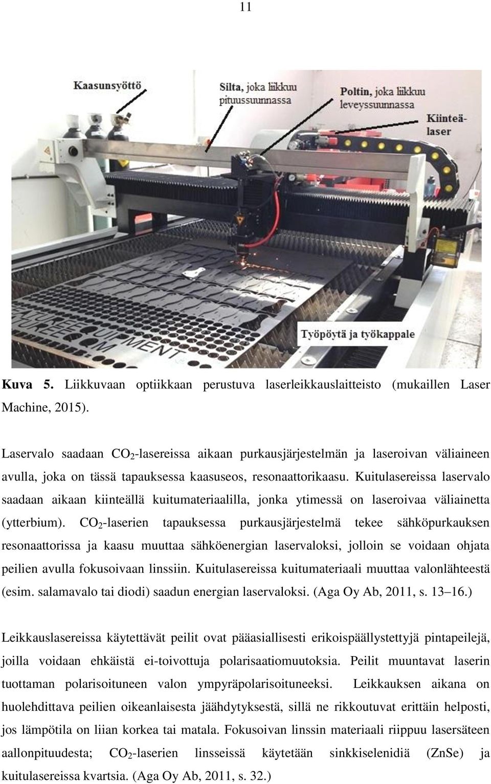 Kuitulasereissa laservalo saadaan aikaan kiinteällä kuitumateriaalilla, jonka ytimessä on laseroivaa väliainetta (ytterbium).