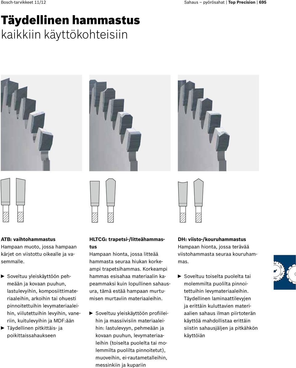 ja MDF:ään n Täydellinen pitkittäis- ja poikittaissahaukseen : trapetsi-/litteähammastus Hampaan hionta, jossa litteää hammasta seuraa hiukan korkeampi trapetsihammas.