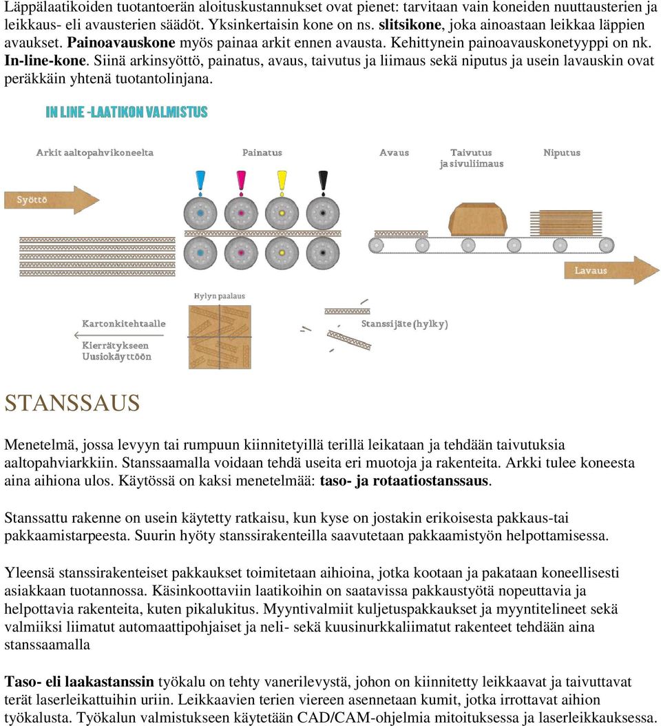 Siinä arkinsyöttö, painatus, avaus, taivutus ja liimaus sekä niputus ja usein lavauskin ovat peräkkäin yhtenä tuotantolinjana.