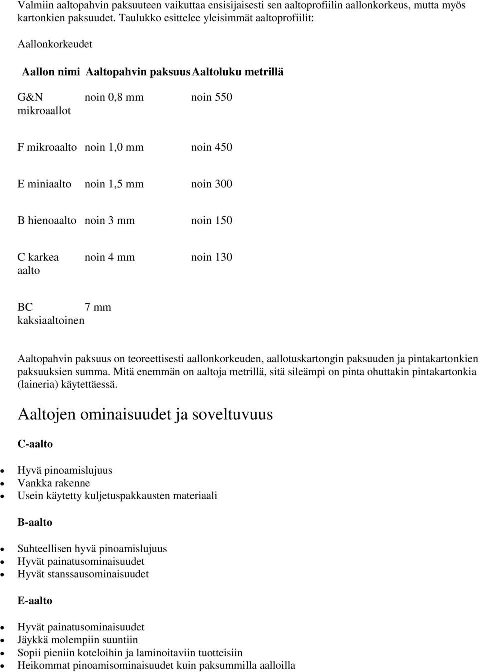 noin 1,5 mm noin 300 B hienoaalto noin 3 mm noin 150 C karkea aalto noin 4 mm noin 130 BC 7 mm kaksiaaltoinen Aaltopahvin paksuus on teoreettisesti aallonkorkeuden, aallotuskartongin paksuuden ja