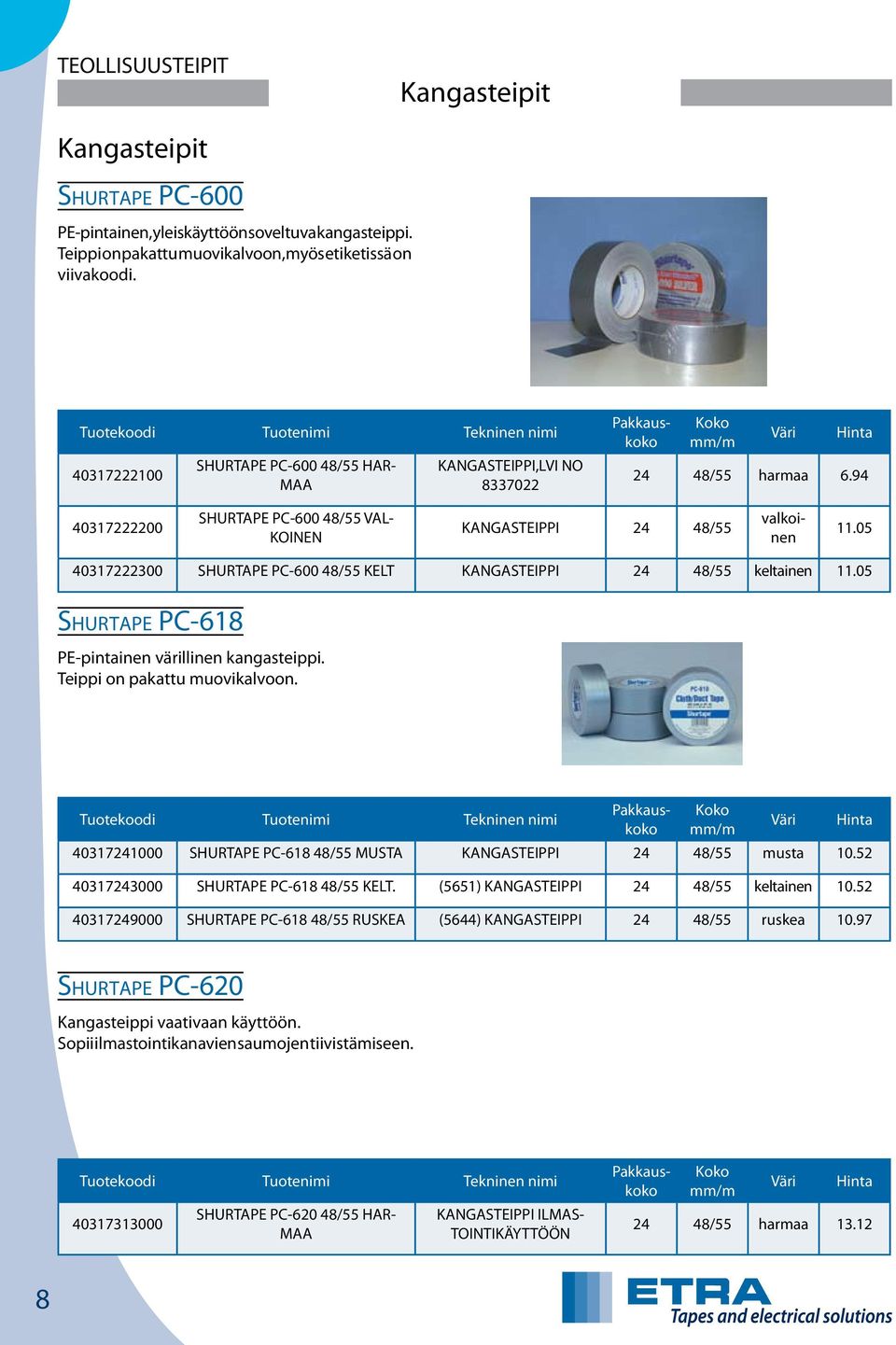 05 40317222300 SHURTAPE PC-600 48/55 KELT KANGASTEIPPI 24 48/55 keltainen 11.05 Shurtape PC-618 PE-pintainen värillinen kangasteippi. Teippi on pakattu muovikalvoon.