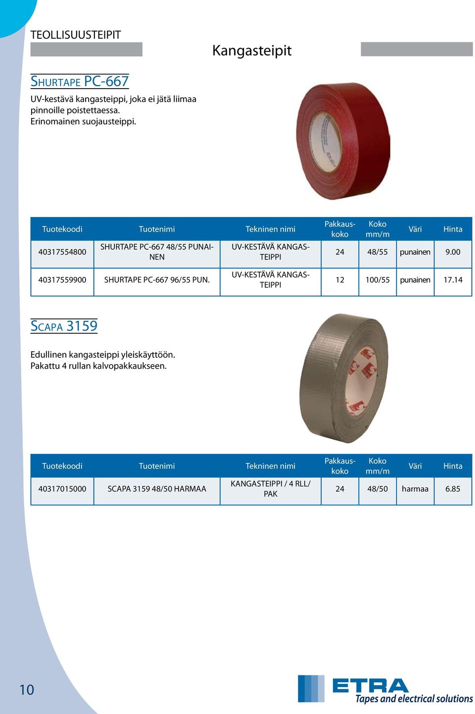 00 40317559900 SHURTAPE PC-667 96/55 PUN. UV-KESTÄVÄ KANGAS- TEIPPI 12 100/55 punainen 17.