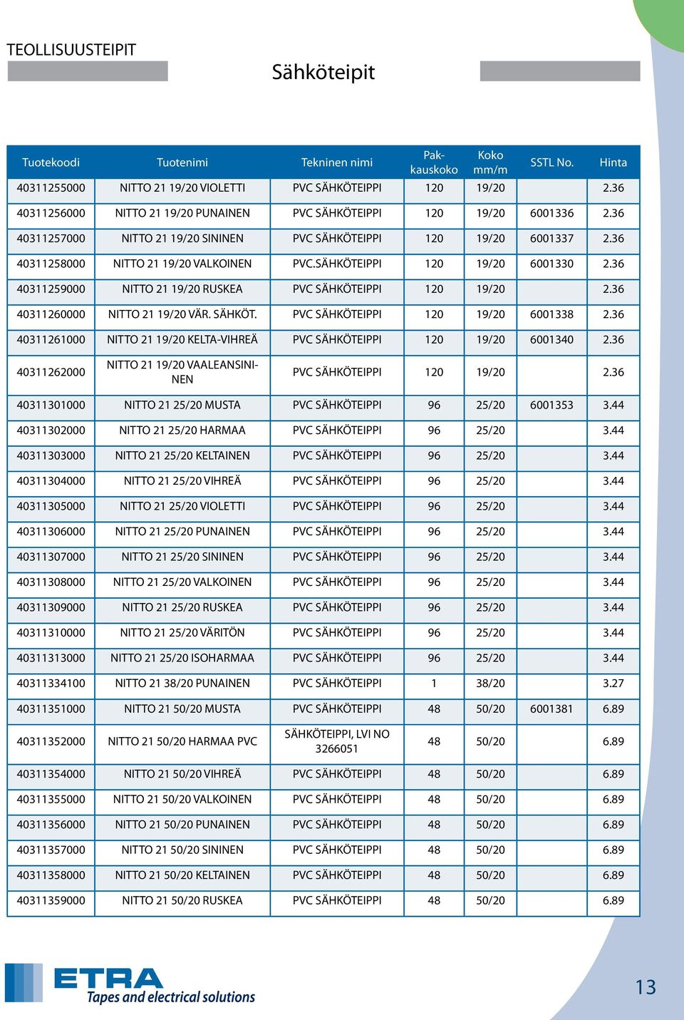 36 40311259000 NITTO 21 19/20 RUSKEA PVC SÄHKÖTEIPPI 120 19/20 2.36 40311260000 NITTO 21 19/20 VÄR. SÄHKÖT. PVC SÄHKÖTEIPPI 120 19/20 6001338 2.