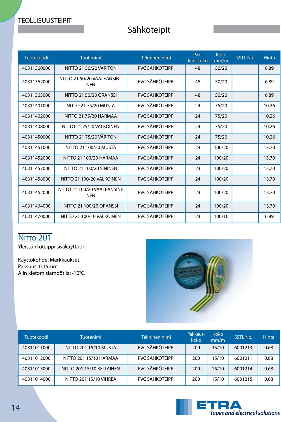 26 40311408000 NITTO 21 75/20 VALKOINEN PVC SÄHKÖTEIPPI 24 75/20 10.26 40311450000 NITTO 21 75/20 VÄRITÖN PVC SÄHKÖTEIPPI 24 75/20 10.26 40311451000 NITTO 21 100/20 MUSTA PVC SÄHKÖTEIPPI 24 100/20 13.
