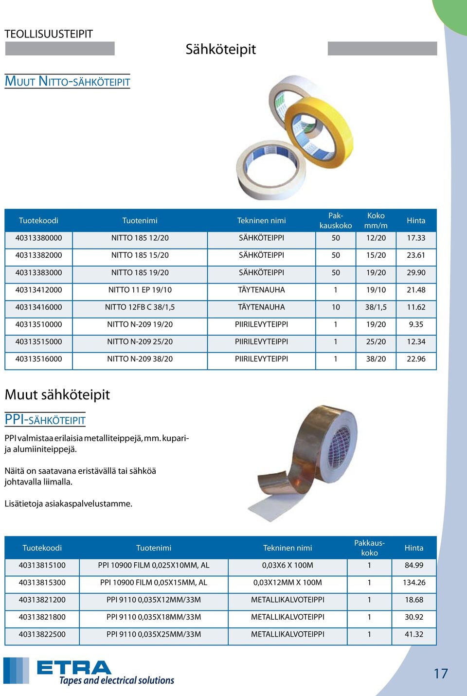 62 40313510000 NITTO N-209 19/20 PIIRILEVYTEIPPI 1 19/20 9.35 40313515000 NITTO N-209 25/20 PIIRILEVYTEIPPI 1 25/20 12.34 40313516000 NITTO N-209 38/20 PIIRILEVYTEIPPI 1 38/20 22.