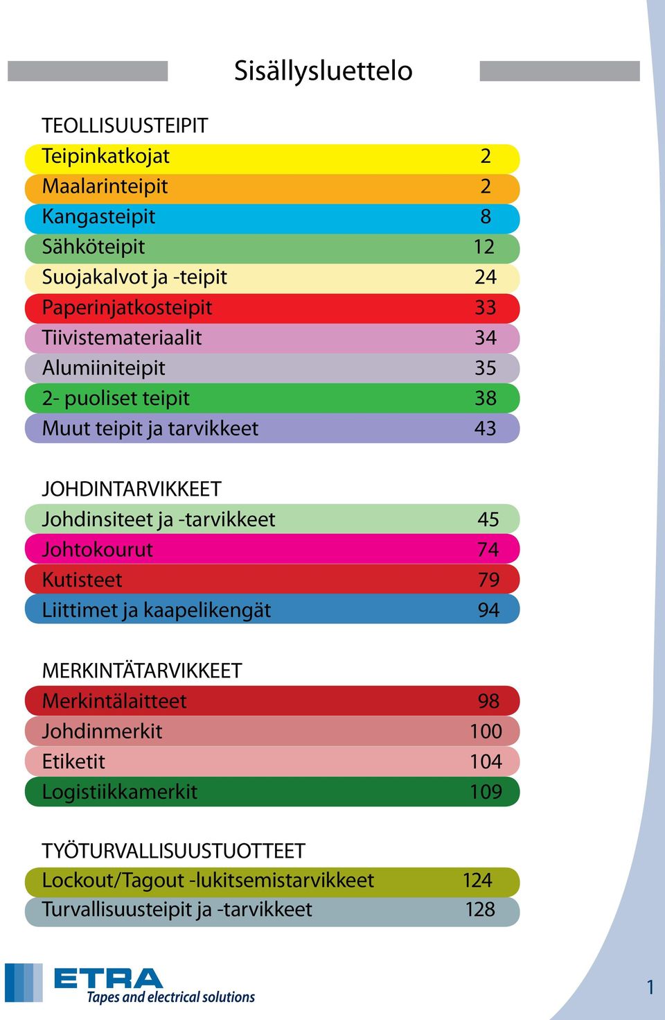 Johdinsiteet ja -tarvikkeet 45 Johtokourut 74 Kutisteet 79 Liittimet ja kaapelikengät 94 MERKINTÄTARVIKKEET Merkintälaitteet 98