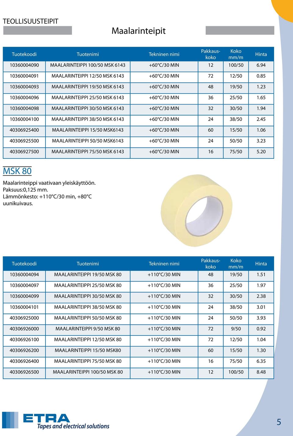 65 10360004098 MAALARINTEIPPI 30/50 MSK 6143 +60 C/30 MIN 32 30/50 1.94 10360004100 MAALARINTEIPPI 38/50 MSK 6143 +60 C/30 MIN 24 38/50 2.