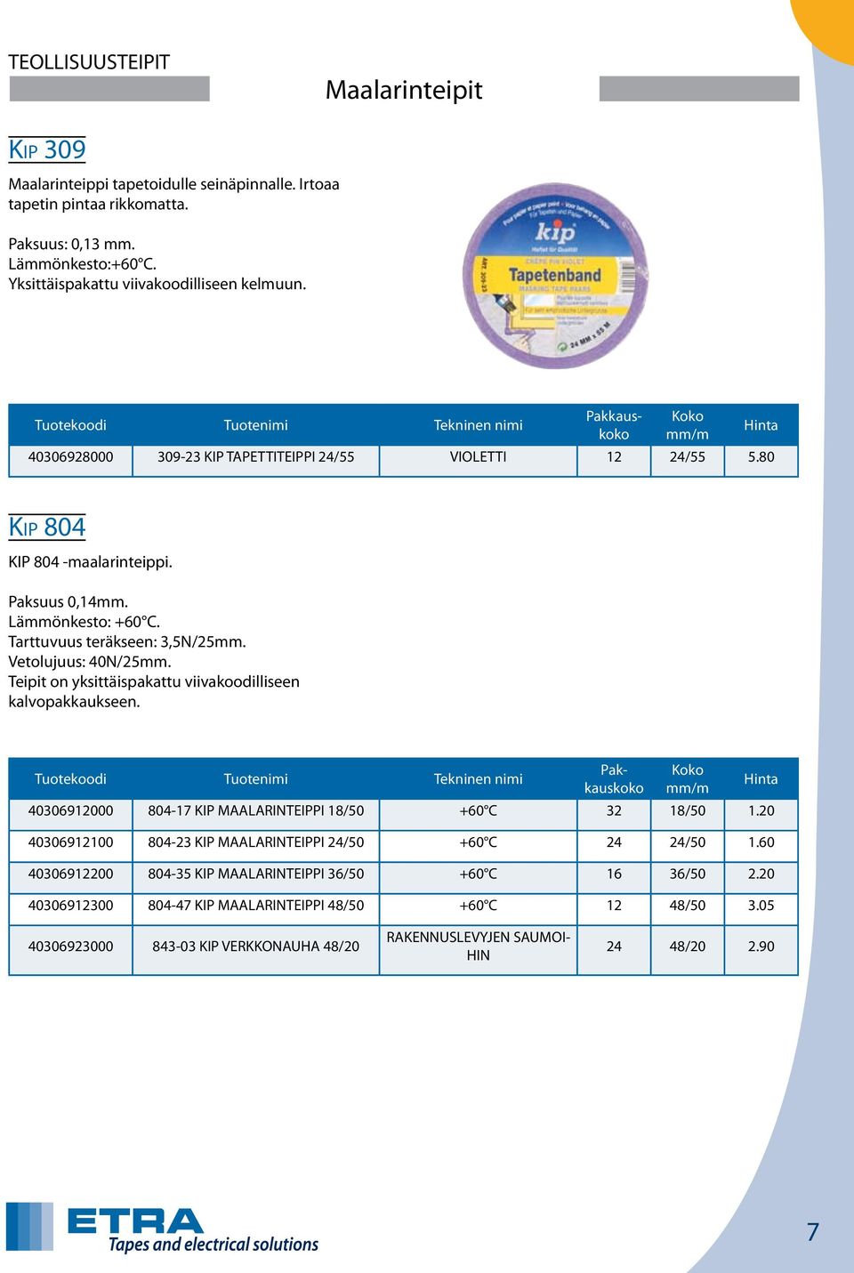 Teipit on yksittäispakattu viivakoodilliseen kalvopakkaukseen. 40306912000 804-17 KIP MAALARINTEIPPI 18/50 +60 C 32 18/50 1.20 40306912100 804-23 KIP MAALARINTEIPPI 24/50 +60 C 24 24/50 1.