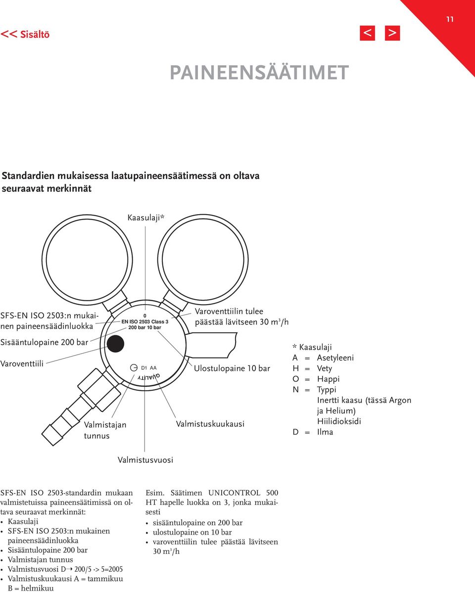 Typpi Inertti kaasu (tässä Argon ja Helium) Hiilidioksidi D = Ilma Valmistusvuosi SFS-EN ISO 2503-standardin mukaan valmistetuissa paineensäätimissä on oltava seuraavat merkinnät: Kaasulaji SFS-EN