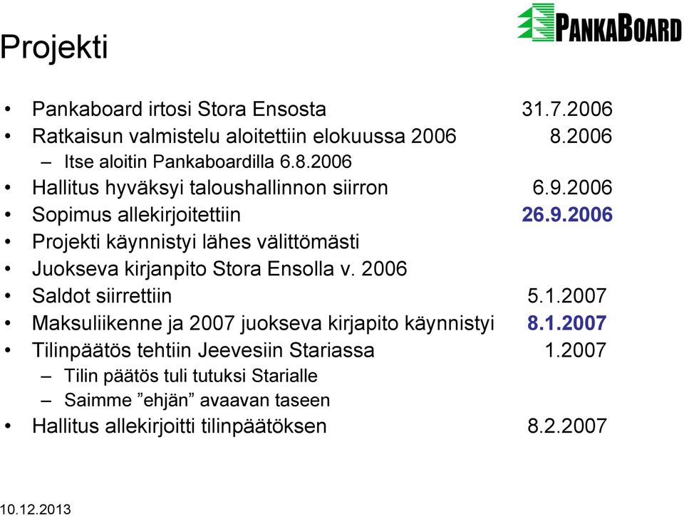 2006 Sopimus allekirjoitettiin 26.9.2006 Projekti käynnistyi lähes välittömästi Juokseva kirjanpito Stora Ensolla v.