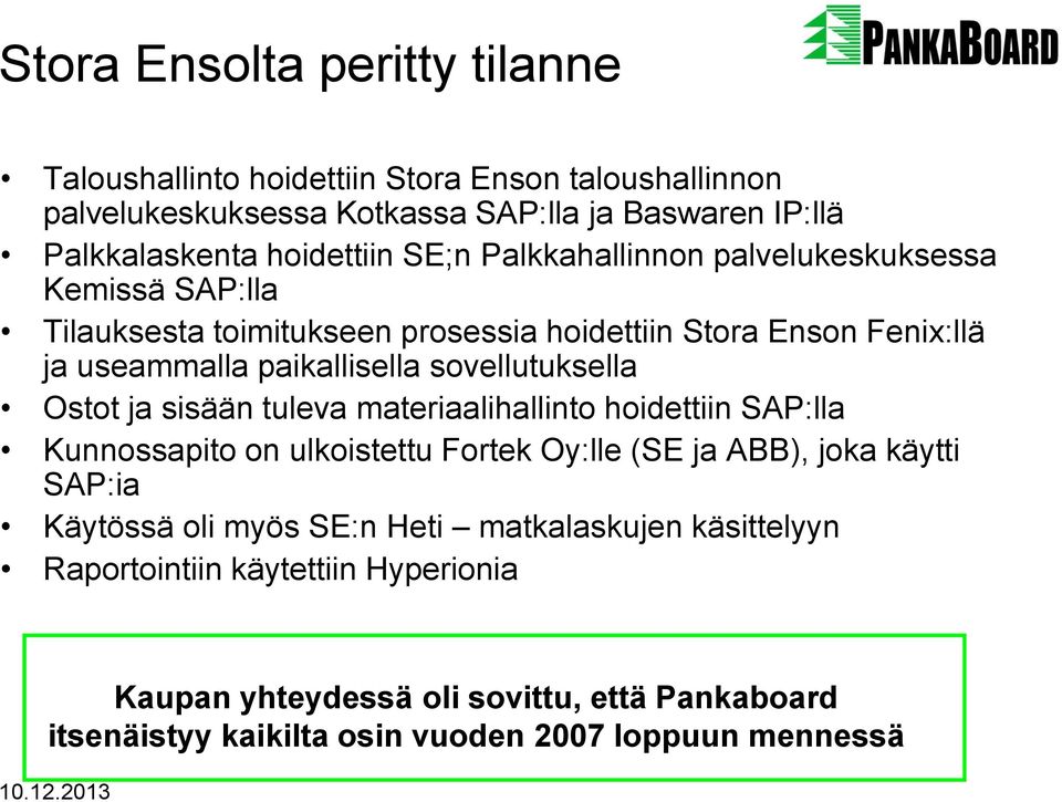 sovellutuksella Ostot ja sisään tuleva materiaalihallinto hoidettiin SP:lla Kunnossapito on ulkoistettu Fortek Oy:lle (SE ja BB), joka käytti SP:ia Käytössä oli