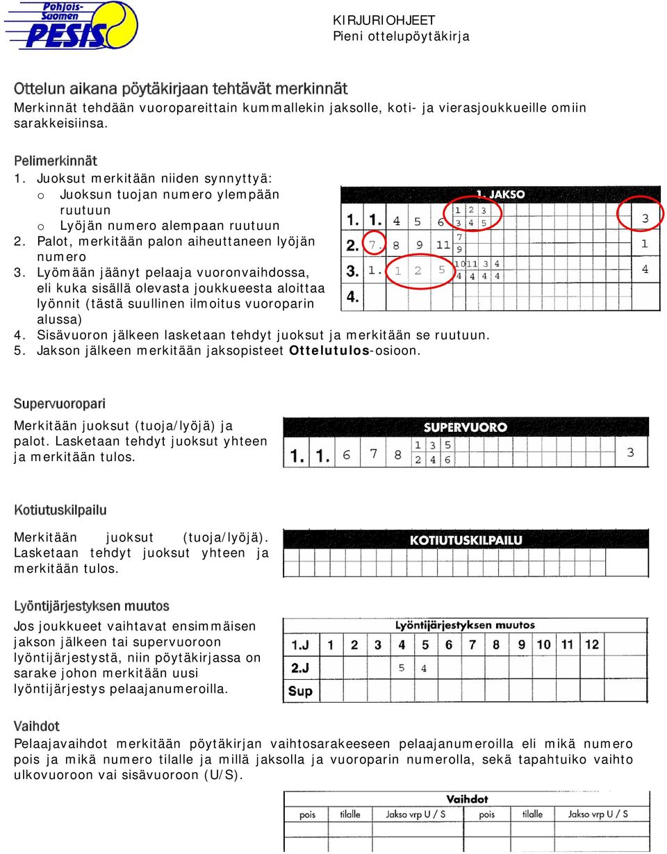 Lyömään jäänyt pelaaja vuoronvaihdossa, eli kuka sisällä olevasta joukkueesta aloittaa lyönnit (tästä suullinen ilmoitus vuoroparin alussa) 4.