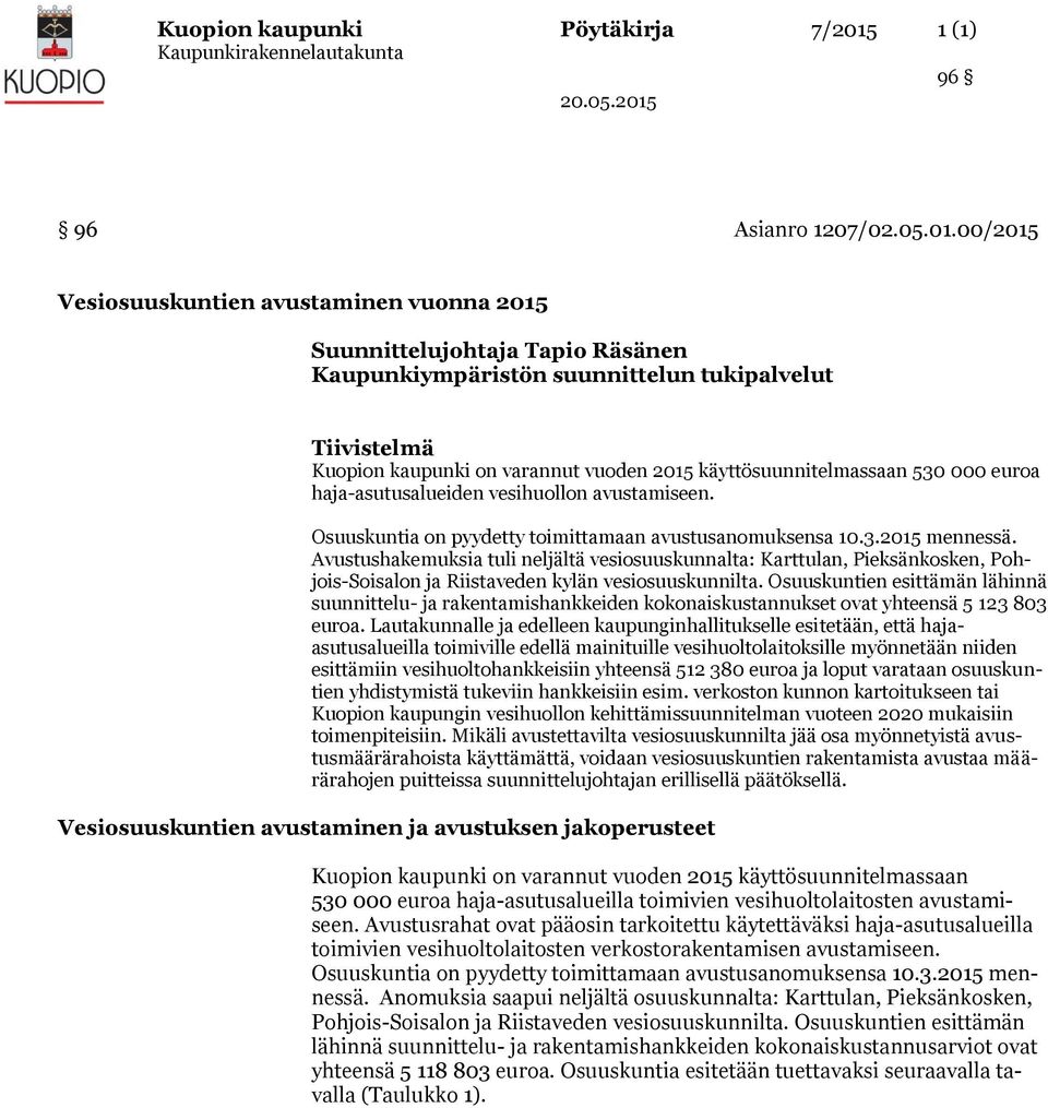 00/2015 Vesiosuuskuntien avustaminen vuonna 2015 Suunnittelujohtaja Tapio Räsänen Kaupunkiympäristön suunnittelun tukipalvelut Tiivistelmä Kuopion kaupunki on varannut vuoden 2015