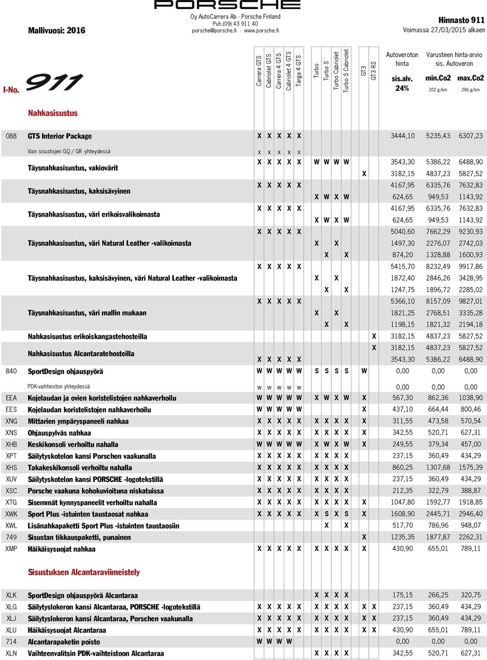 4167,95 6335,76 7632,83 X W X W 624,65 949,53 1143,92 X X X X X 5040,60 7662,29 9230,93 Täysnahkasisustus, väri Natural Leather -valikoimasta X X 1497,30 2276,07 2742,03 X X 874,20 1328,88 1600,93 X