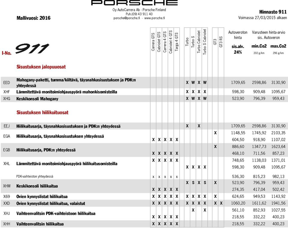 1709,65 2598,86 3130,90 EGA Hiilikuitusarja, täysnahkasisustuksen yhteydessä X 1148,55 1745,92 2103,35 X X X X X 604,50 918,90 1107,02 EGB XHL Hiilikuitusarja, PDK:n yhteydessä Lämmitettävä