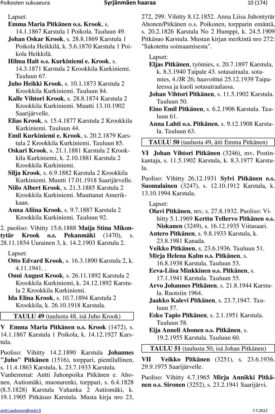 8.1874 Karstula 2 Krookkila Kurkiniemi. Muutti 13.10.1902 Saarijärvelle. Elias Krook, s. 15.4.1877 Karstula 2 Krookkila Kurkiniemi. Tauluun 44. Emil Kurkiniemi e. Krook, s. 20.2.1879 Karstula 2 Krookkila Kurkiniemi.