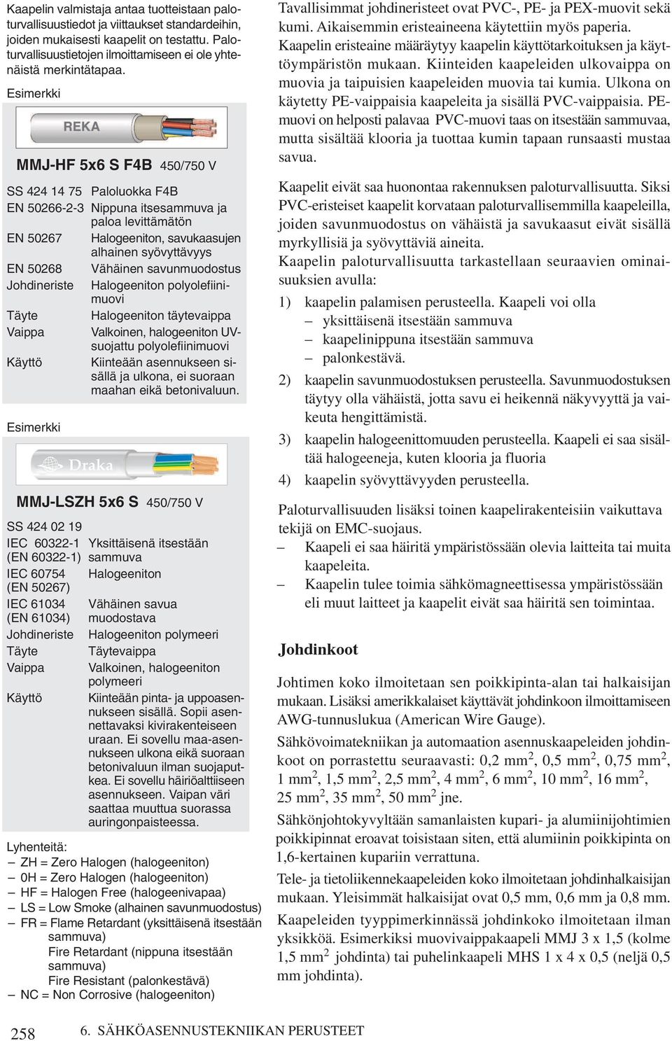 Emerkki MMJ-HF 5x S F4B SS 424 4 75 Paloluokka F4B EN 502-2-3 Nippuna itsesamva ja paloa levittämätön EN 5027 Halogeeniton, savukaasujen alhainen syövyttävyys EN 5028 Vähäinen savunodostus