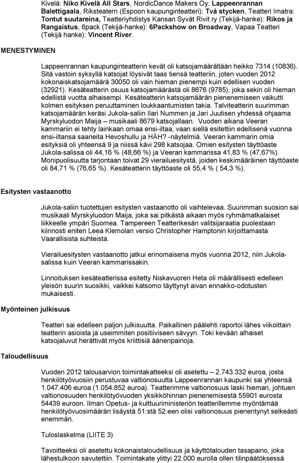 Lappeenrannan kaupunginteatterin kevät oli katsojamäärältään heikko 7314 (10836).