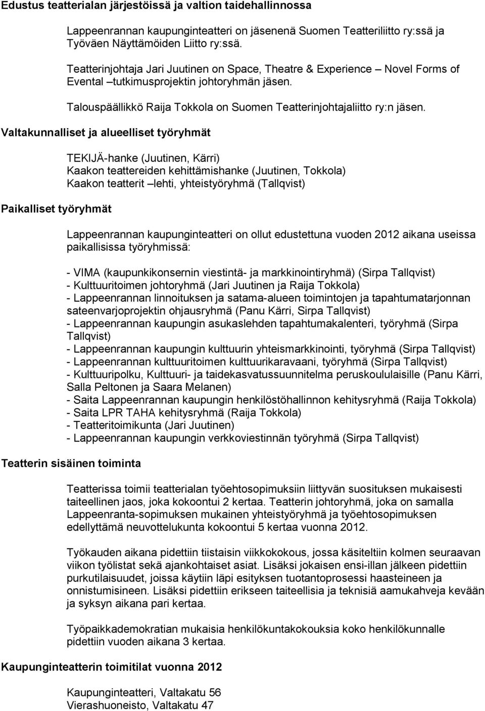 Valtakunnalliset ja alueelliset työryhmät Paikalliset työryhmät TEKIJÄ-hanke (Juutinen, Kärri) Kaakon teattereiden kehittämishanke (Juutinen, Tokkola) Kaakon teatterit lehti, yhteistyöryhmä