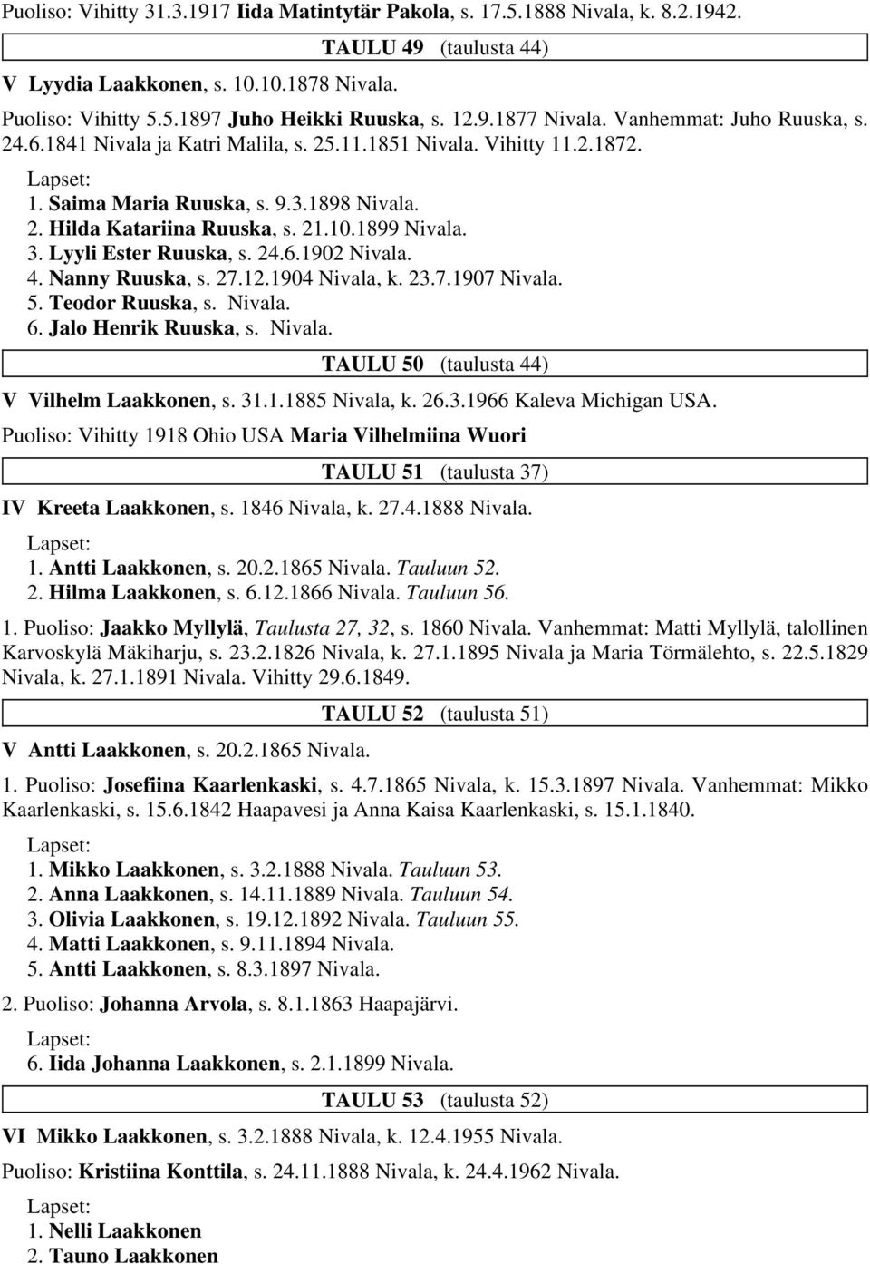 1899 Nivala. 3. Lyyli Ester Ruuska, s. 24.6.1902 Nivala. 4. Nanny Ruuska, s. 27.12.1904 Nivala, k. 23.7.1907 Nivala. 5. Teodor Ruuska, s. Nivala. 6. Jalo Henrik Ruuska, s. Nivala. TAULU 50 (taulusta 44) V Vilhelm Laakkonen, s.