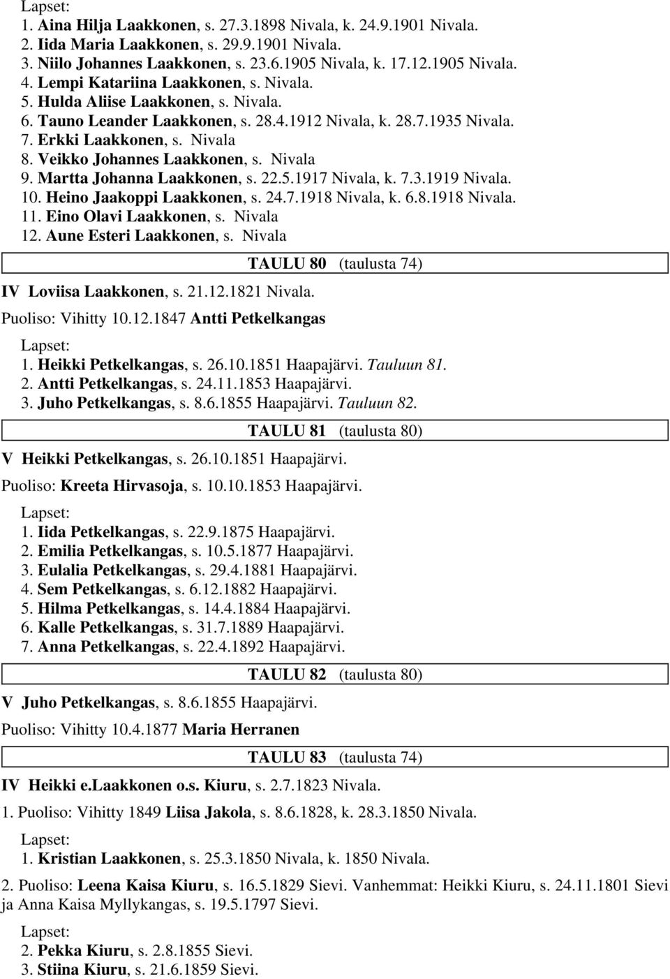 Veikko Johannes Laakkonen, s. Nivala 9. Martta Johanna Laakkonen, s. 22.5.1917 Nivala, k. 7.3.1919 Nivala. 10. Heino Jaakoppi Laakkonen, s. 24.7.1918 Nivala, k. 6.8.1918 Nivala. 11.