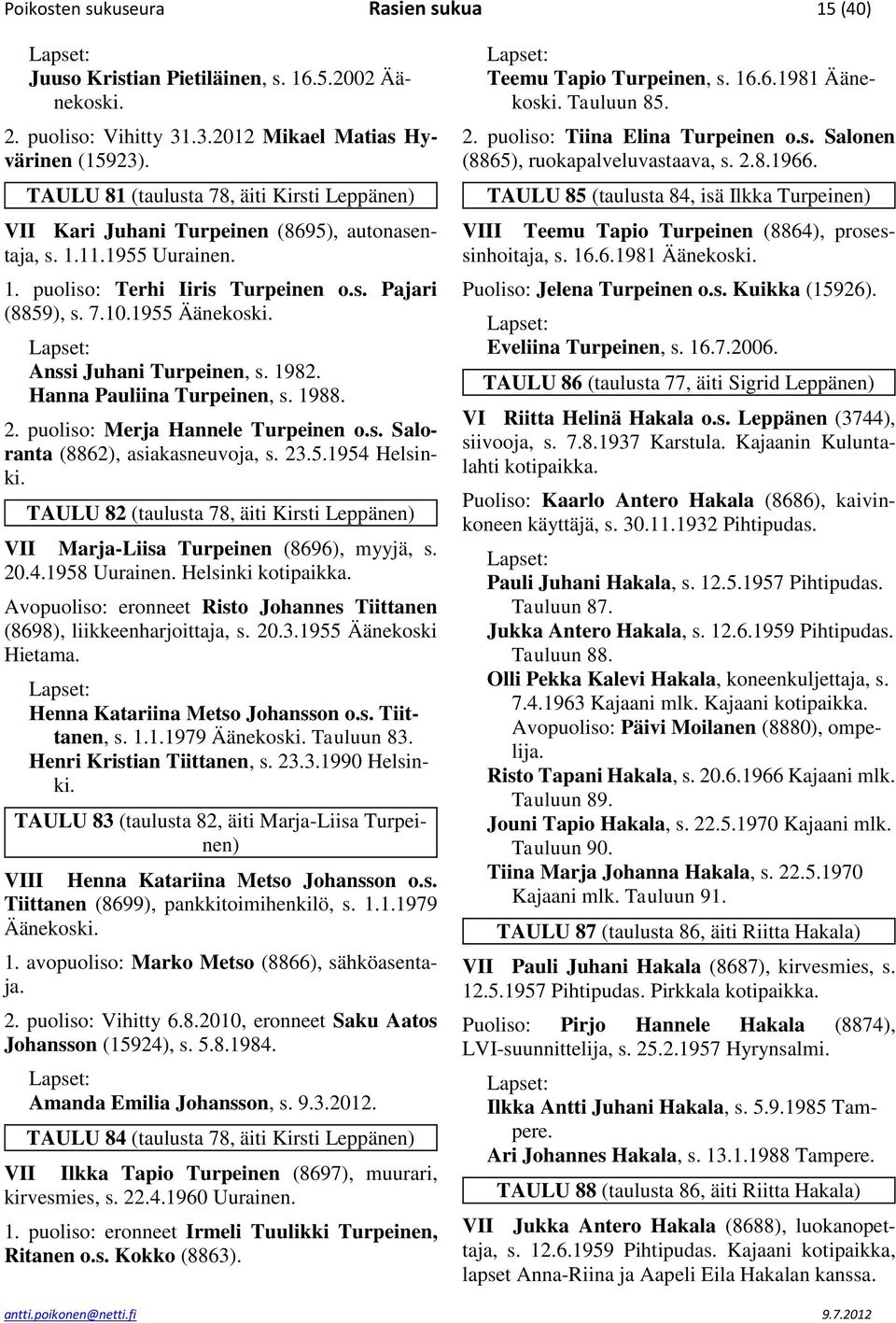 Anssi Juhani Turpeinen, s. 1982. Hanna Pauliina Turpeinen, s. 1988. 2. puoliso: Merja Hannele Turpeinen o.s. Saloranta (8862), asiakasneuvoja, s. 23.5.1954 Helsinki.