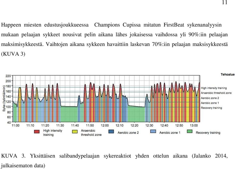 maksimisykkeestä.