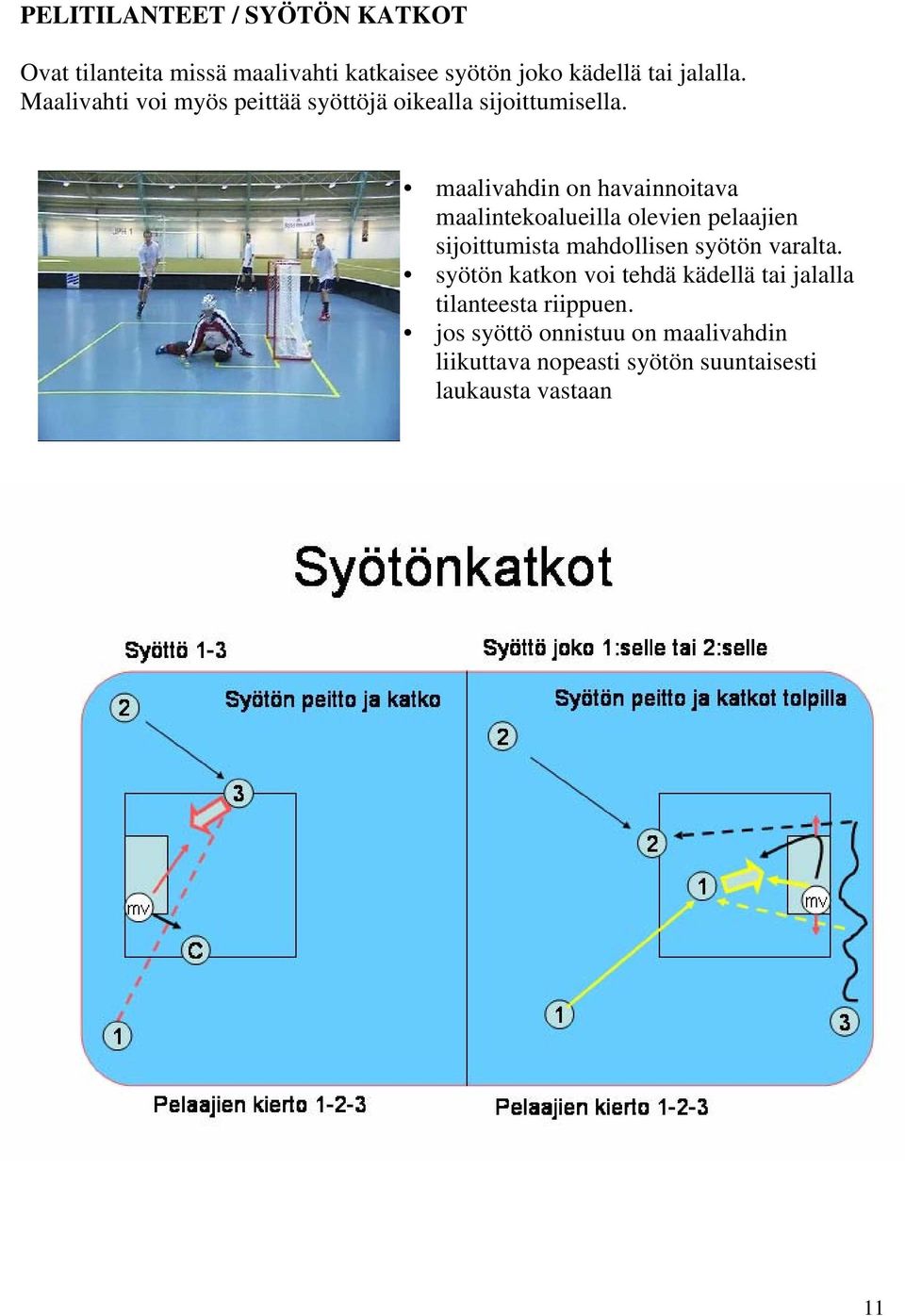 maalivahdin on havainnoitava maalintekoalueilla olevien pelaajien sijoittumista mahdollisen syötön varalta.