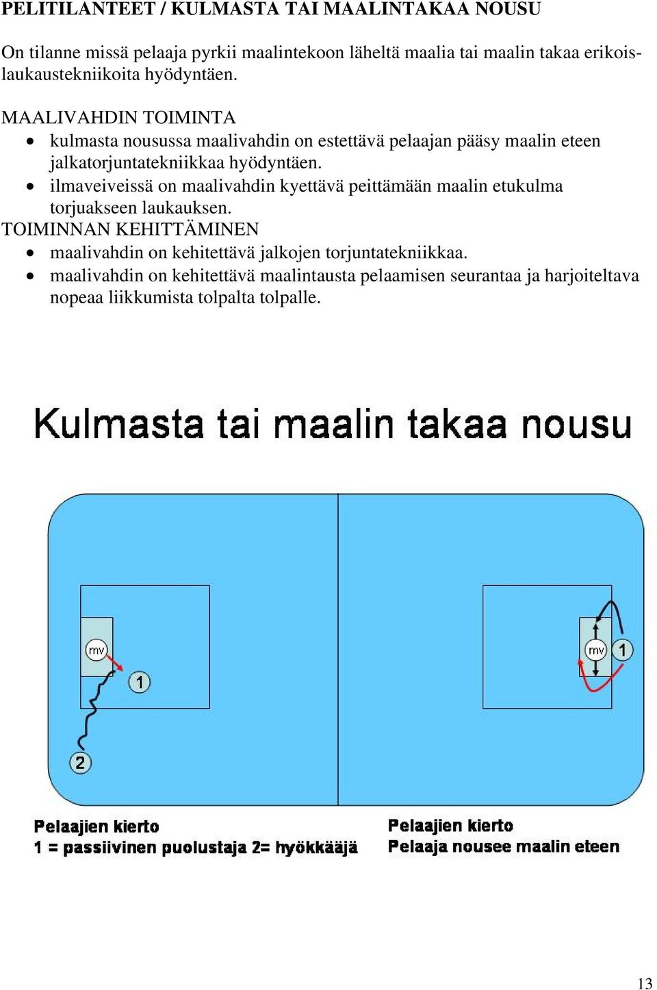 MAALIVAHDIN TOIMINTA kulmasta nousussa maalivahdin on estettävä pelaajan pääsy maalin eteen jalkatorjuntatekniikkaa hyödyntäen.